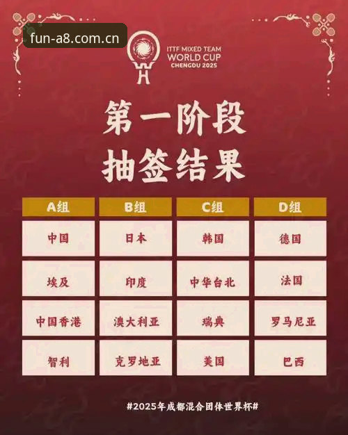 a8棋牌娱乐玩法必备 中东局势冲击世界杯观赛热潮:签证困局与赛事经济深度评测